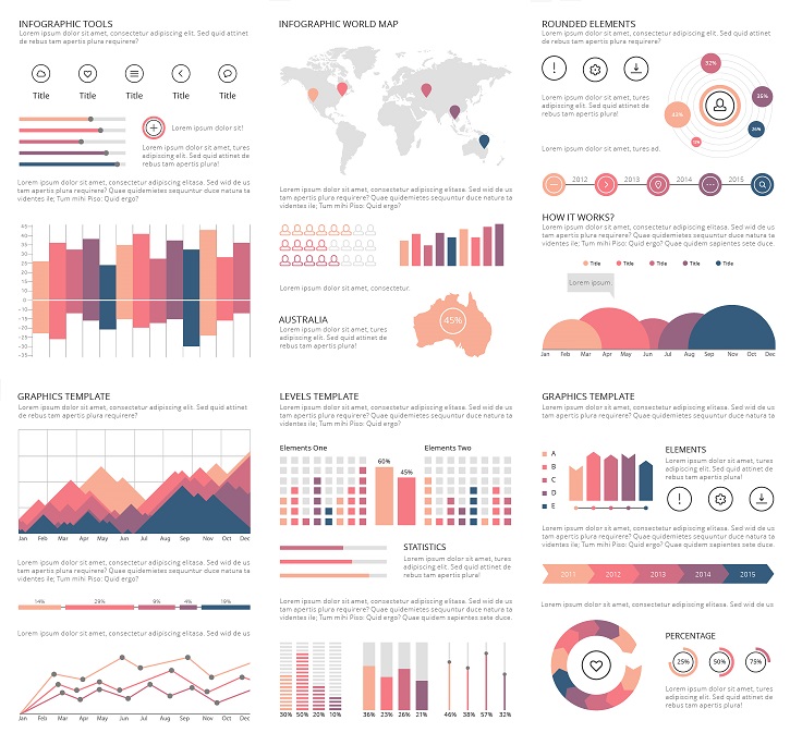 Identifying SaaS ideas with real demand