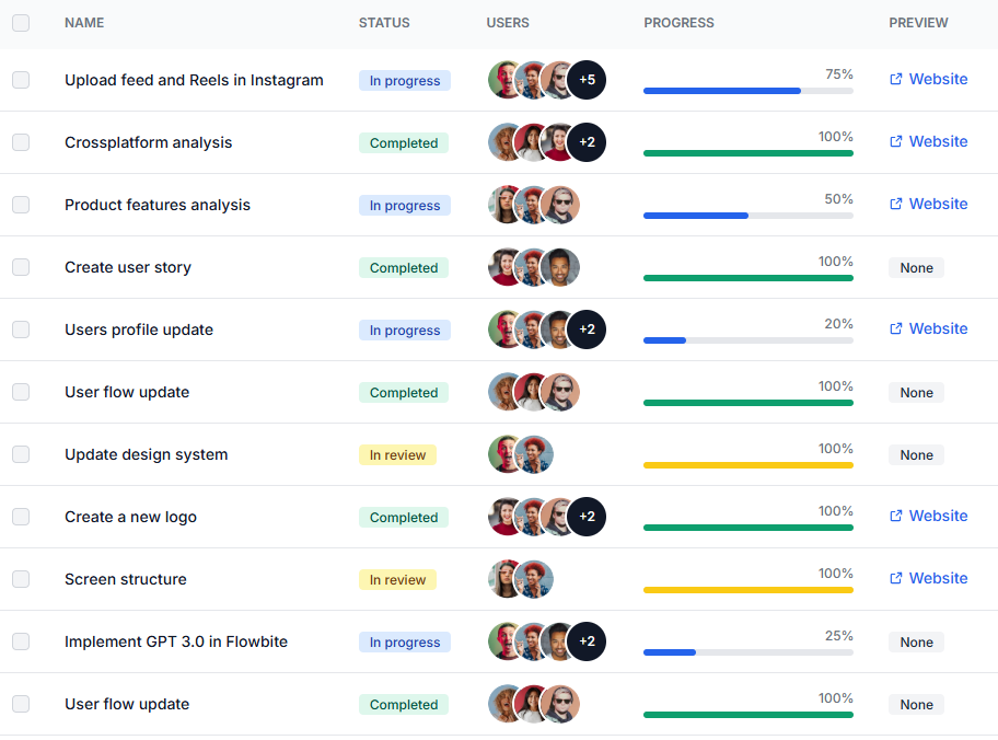 Work gets stuck when teams can't coordinate in real time