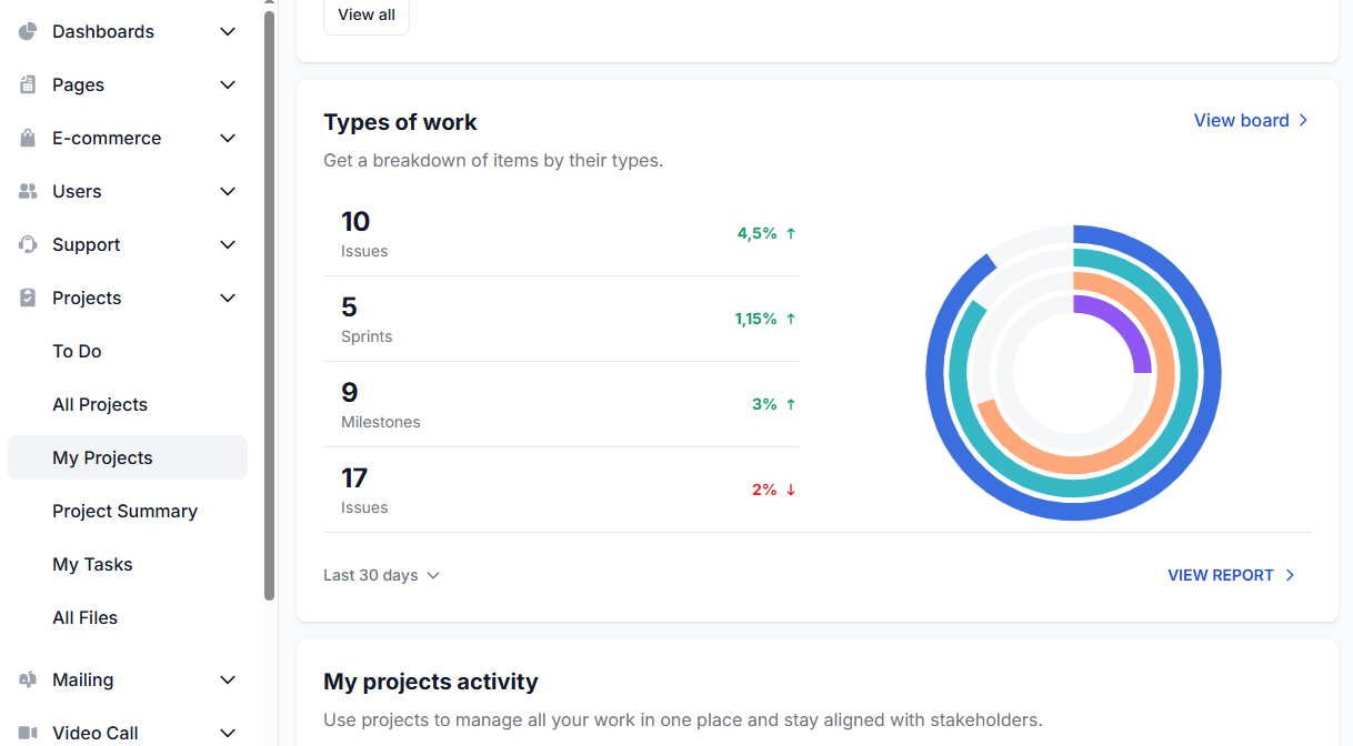 Speed up how product data is managed, updated, and published