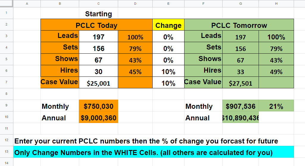 From spreadsheet logic to smart online tool