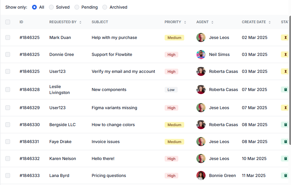 Clients wait for quotes, updates, and confirmations