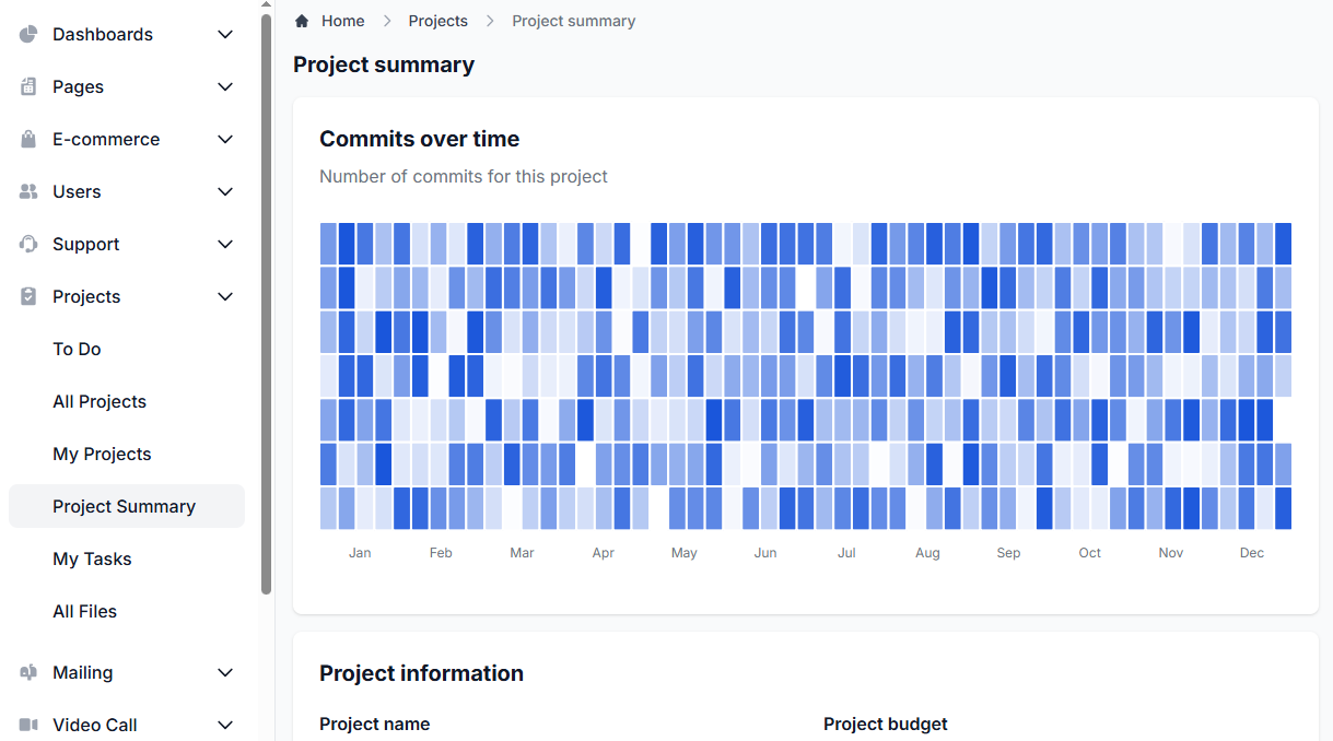 Disconnected systems slow down your team and create risk