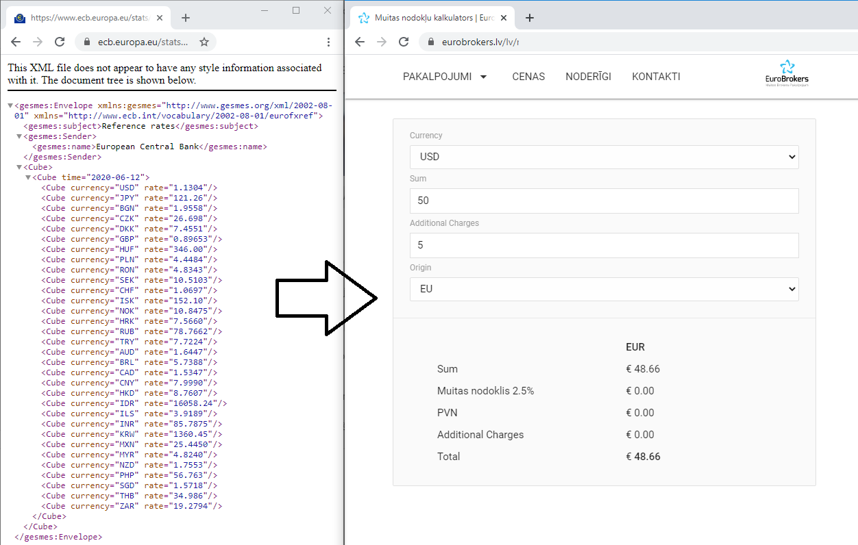 ECB exchange rate XML feed being parsed and used in the calculator logic